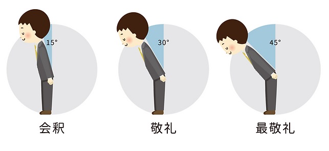 Las distintas reverencias. De izquierda a derecha: eshaku, keirei, saikeirei.