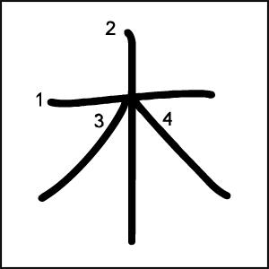 kanji de ''árbol''
